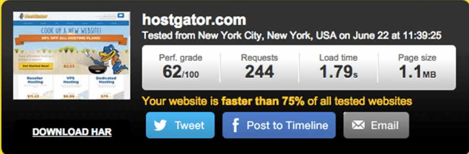 HostGator speed test 