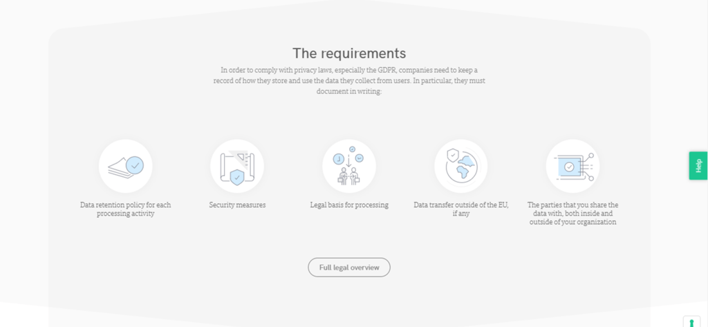 iubenda internal privacy management