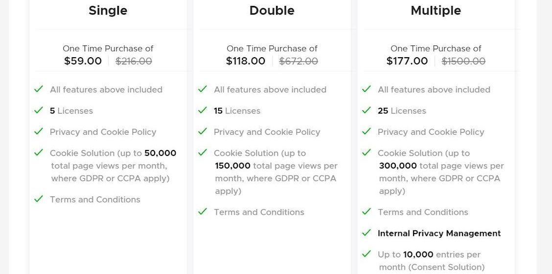 iubenda pricing plans