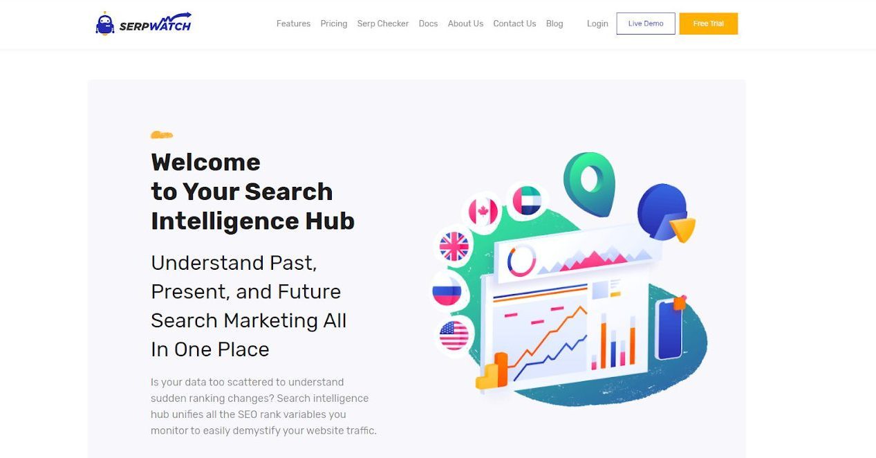 SerpWatch intelligence hub