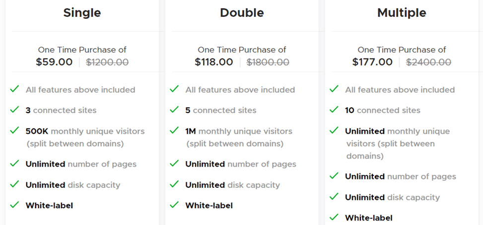 WebWave pricing 