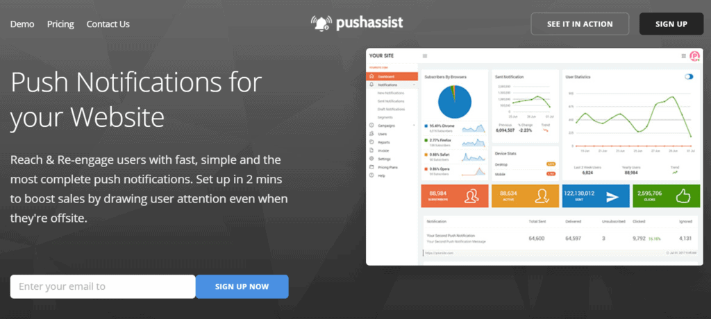 PushAssist homepage