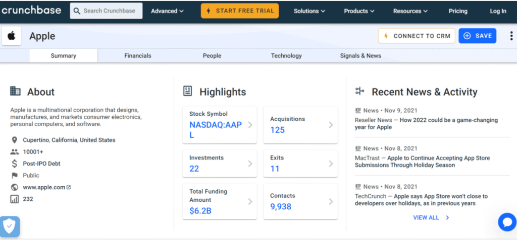 Crunchbase website
