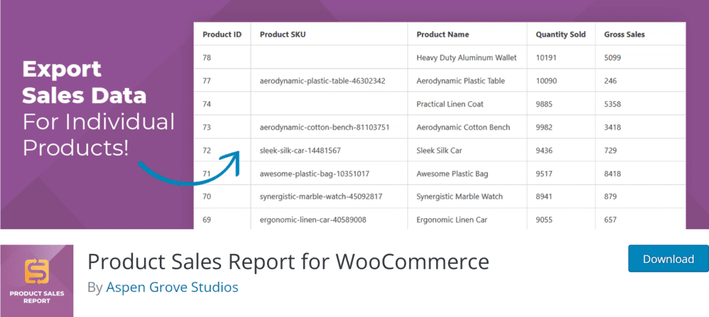 Product Sales Report for WooCommerce banner