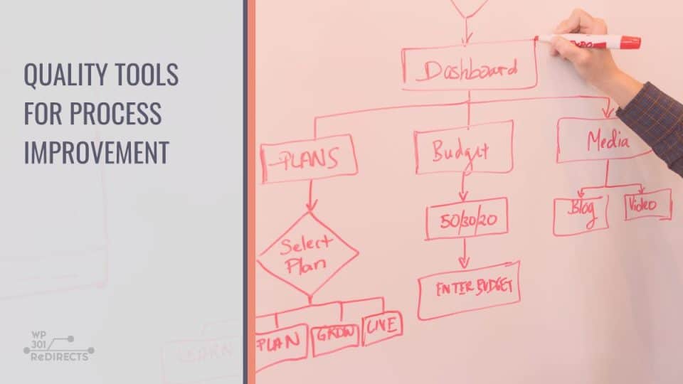 Top Commonly Used Tools for Process Improvement