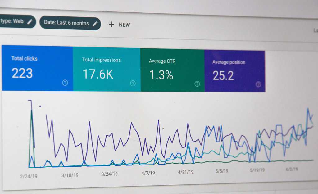 seo strategy graph