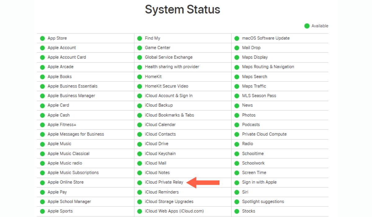 Check if iCloud Private Relay is Down