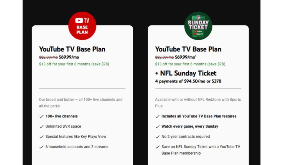 How Much Does YouTube TV Cost?