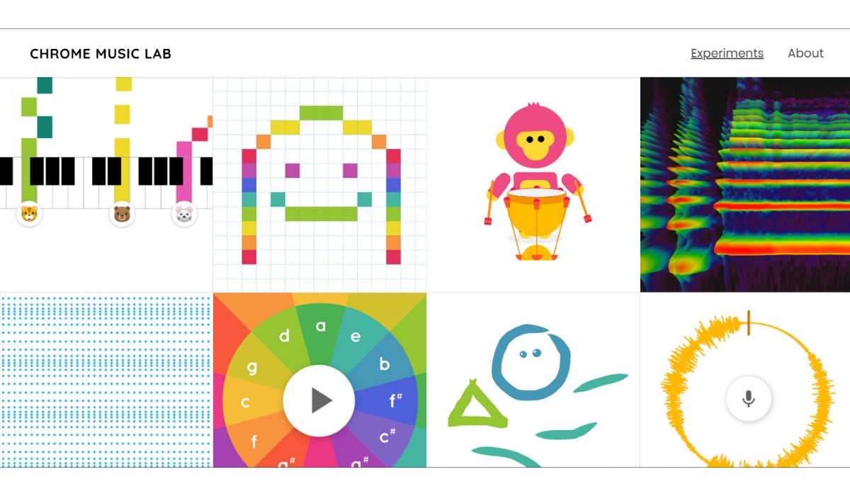 What Is Chrome Music Lab?