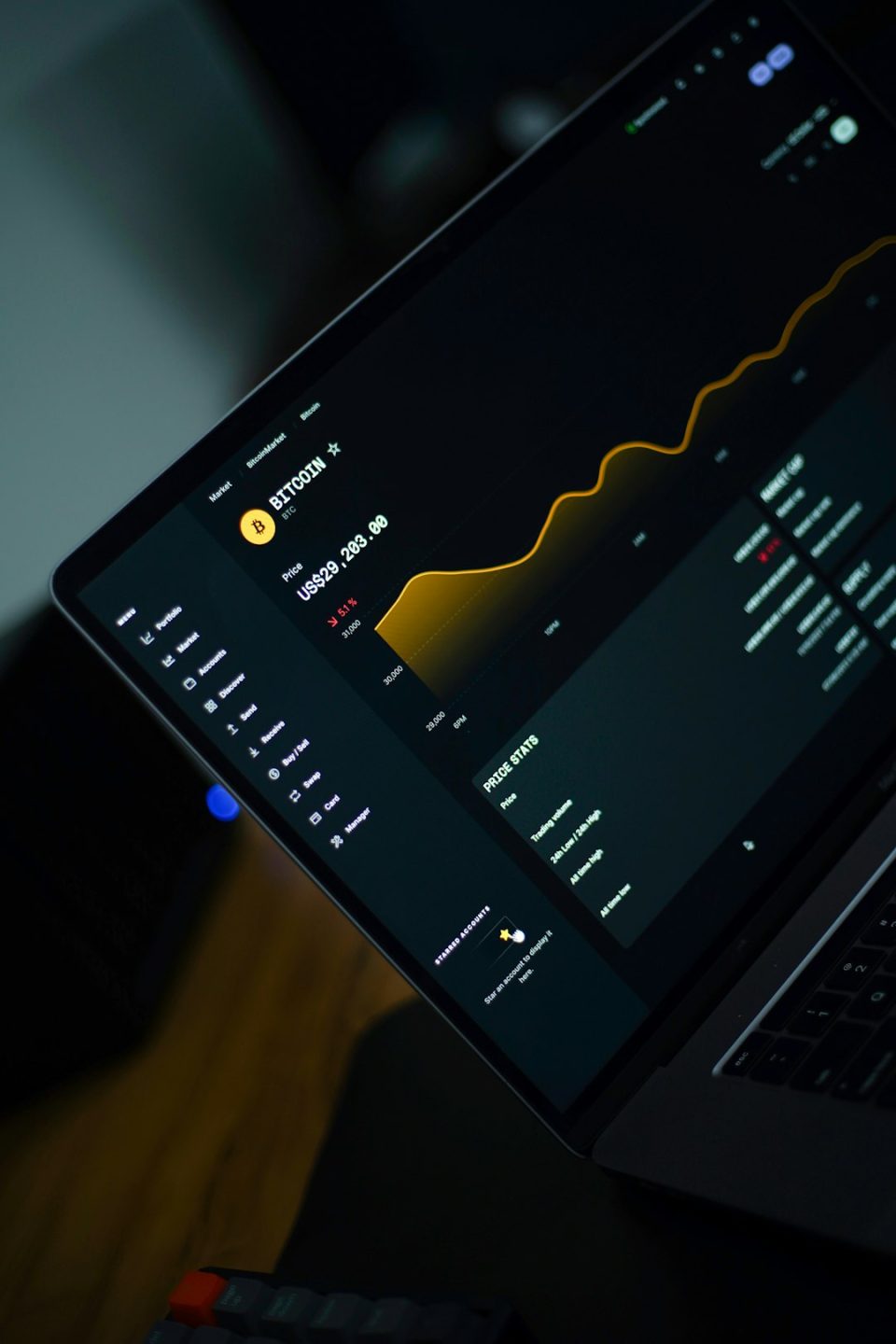 a close-up of a laptop future of ai, chart design, predictive dashboard