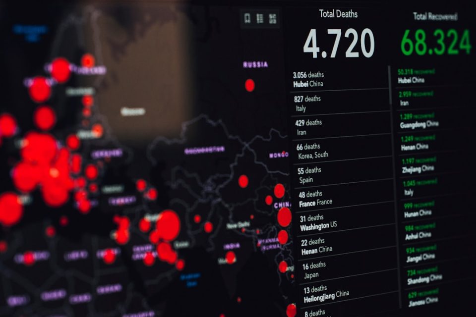 10 Best Marketing Intelligence Tools & Platforms in 2025