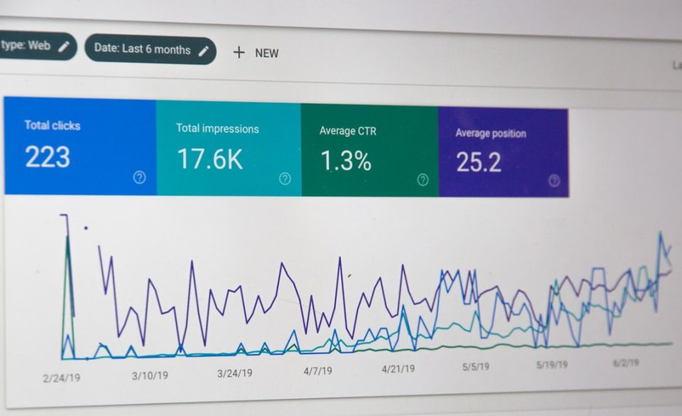 monitor screengrab social media dashboard analytics charts monitoring screen