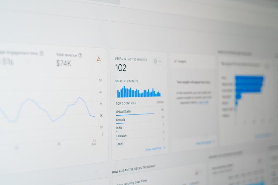 Brand24 Discount: Current Deals and Savings Opportunities