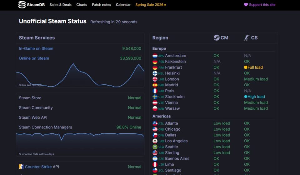 Check Steam Server Status