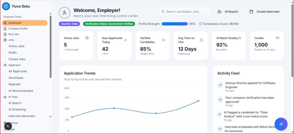 7 Micro-Frontend Frameworks For Scaling Frontend Architecture