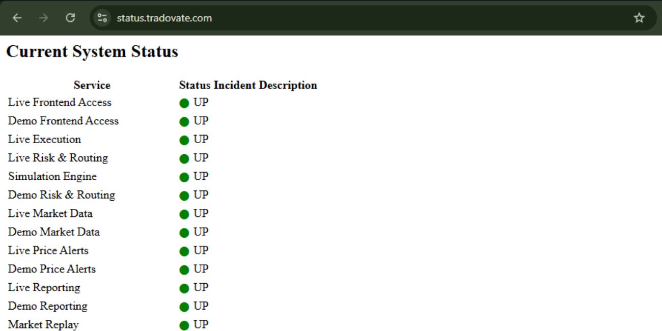 Check Tradovate Server Status or Platform Updates