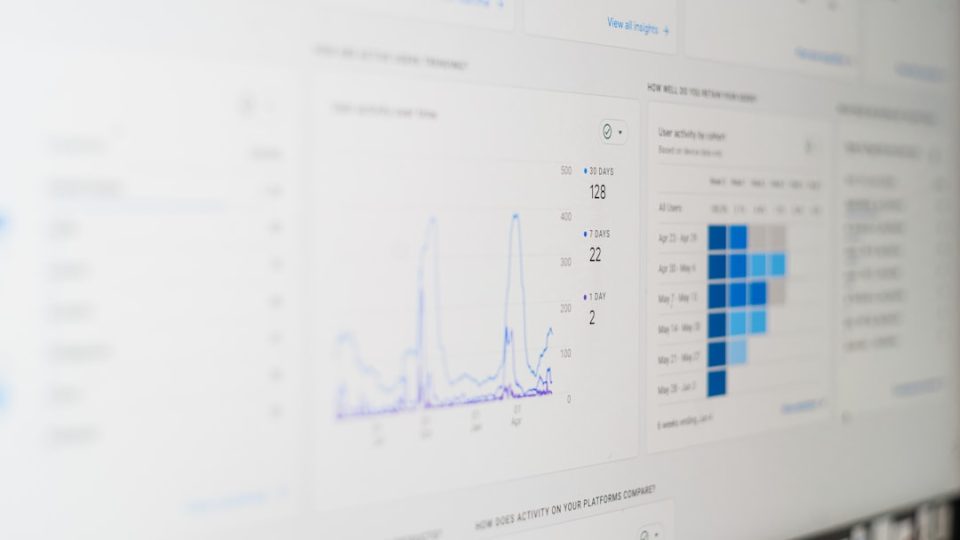 Clay Buyer Scoring Attributes and Implementation Best Practices